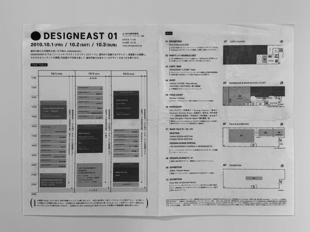 DESIGNEAST Revisited