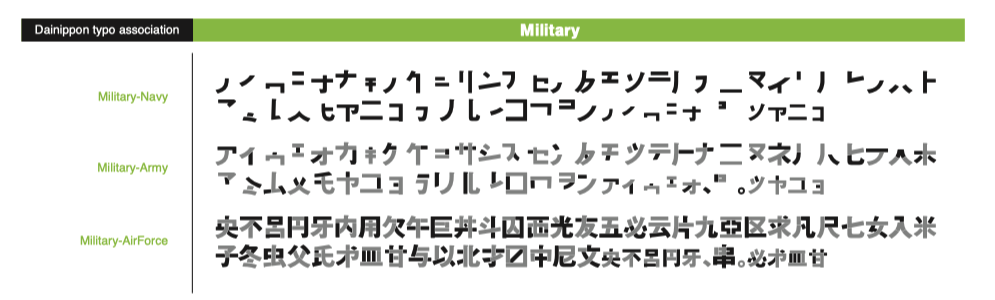 ダイニッポン回顧とミライ